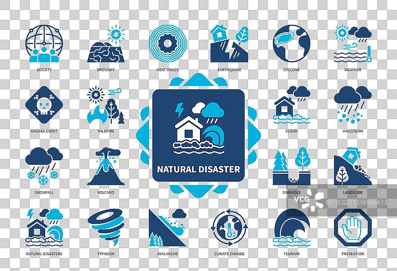 自然灾害实心图标集图片素材