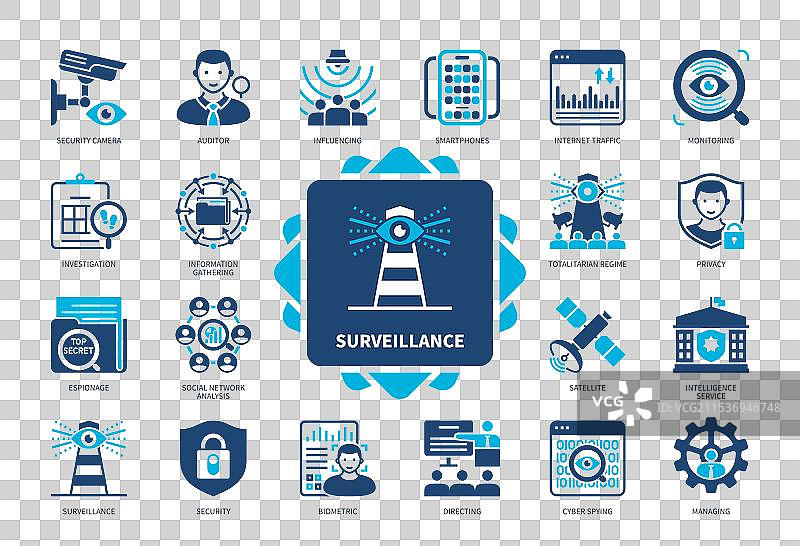 监控实心图标集图片素材