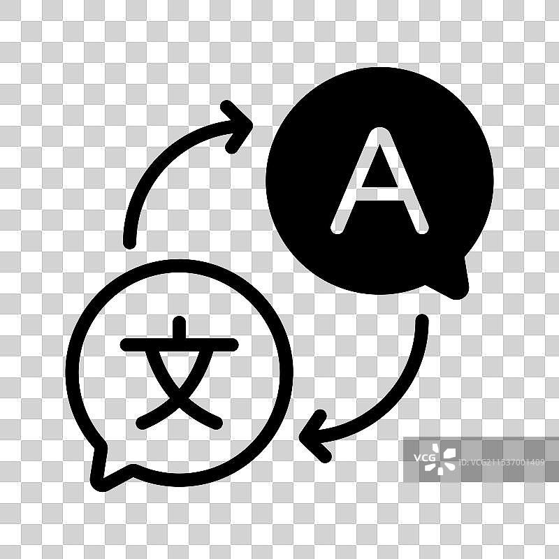 语言翻译图片素材