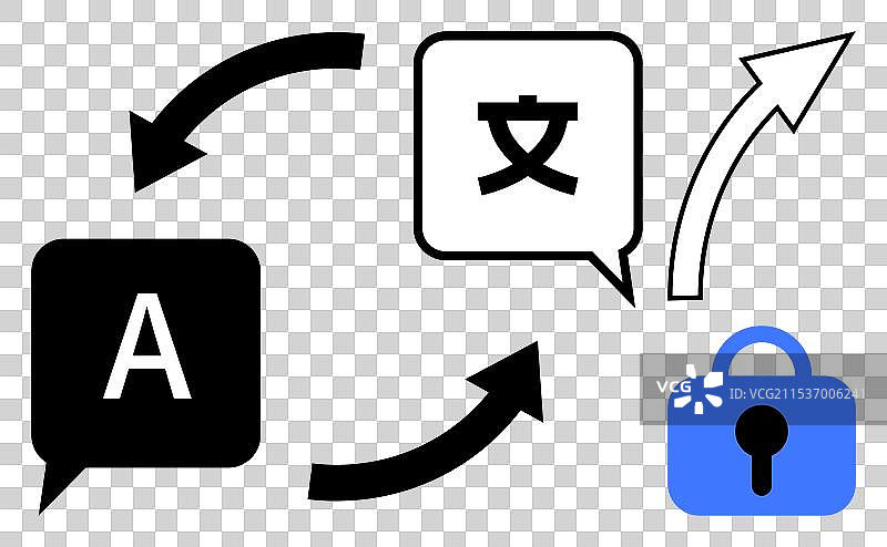 带有安全锁的语言翻译图片素材