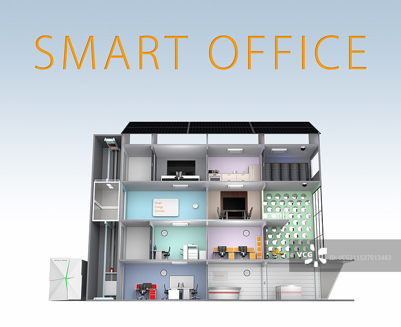 节能、无压力的智能办公概念图片素材