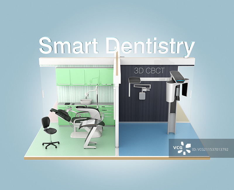 智能牙科概念图。医疗和诊断设备之间的无缝数据连接。图片素材