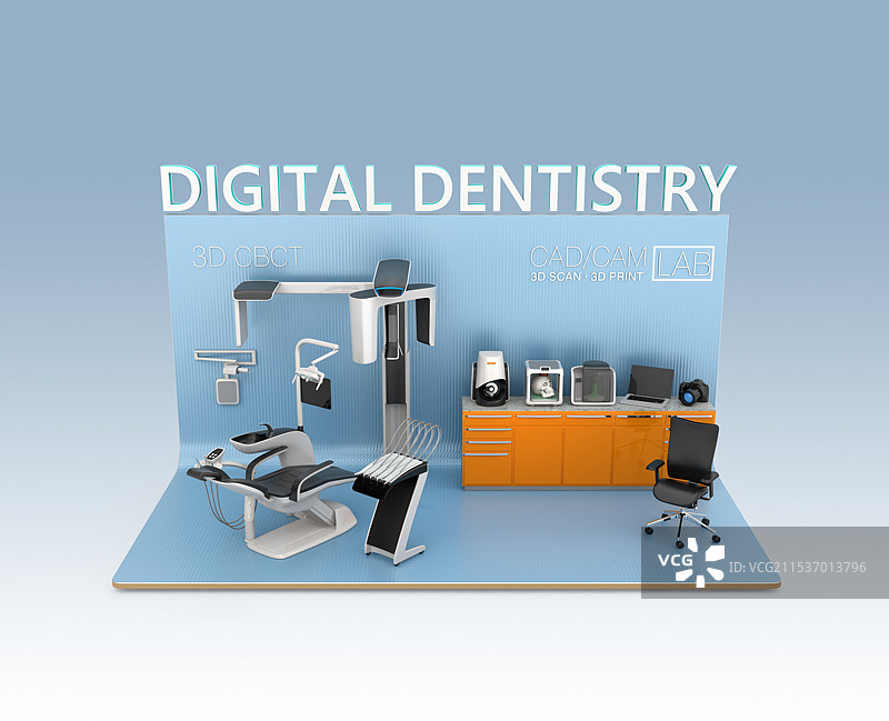 数据共享、协作和数字牙科概念，配有牙科设备、CT扫描仪和2D打印机。图片素材