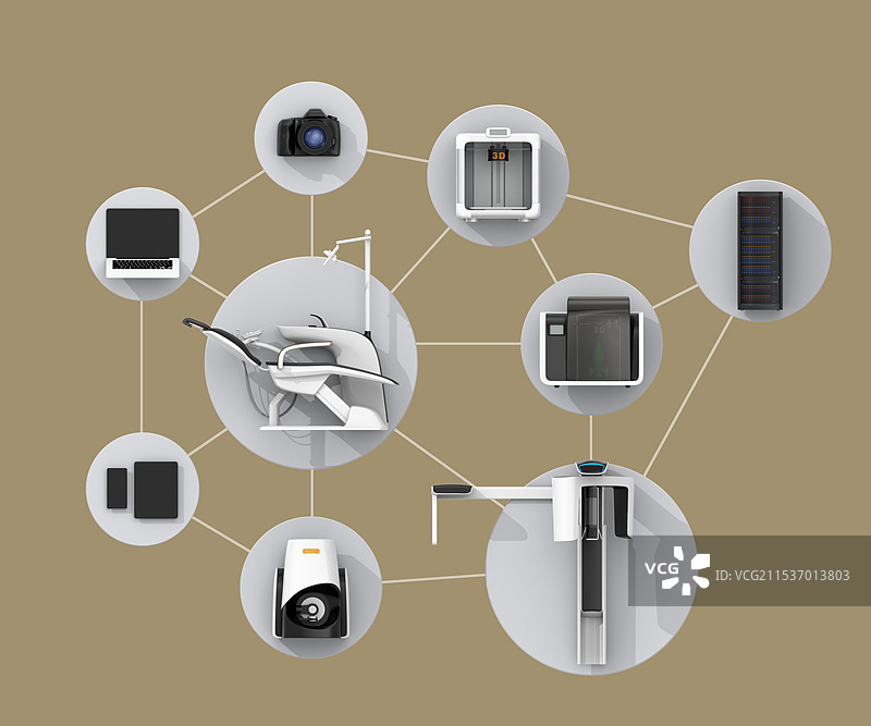 数据共享、协作和数字牙科概念，配有牙科设备、CT扫描仪和2D打印机。图片素材