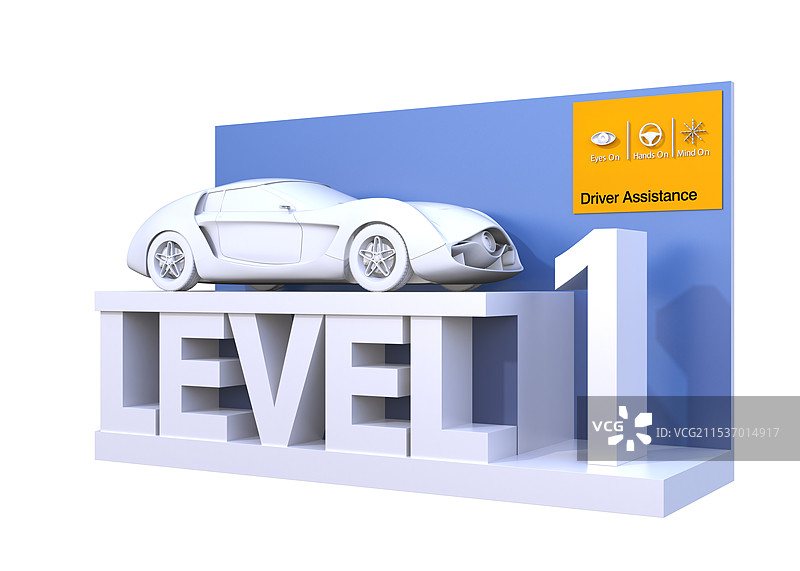 自动驾驶级别分类概念。由驾驶员控制，一级（Level 1）具备驾驶辅助功能，驾驶员辅助。图片素材