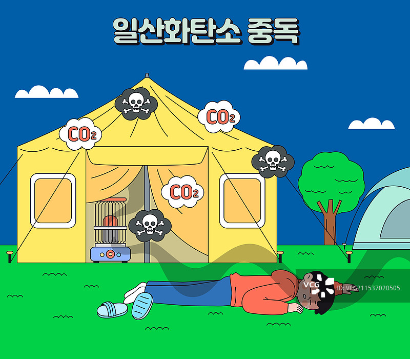 露营，安全规则，事故，危险，安全，晕厥，一氧化碳，帐篷，炉具图片素材