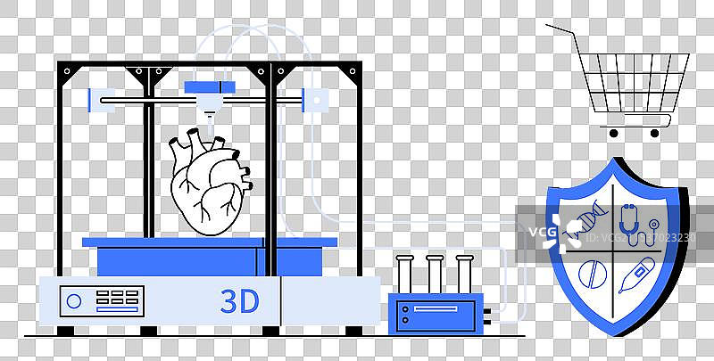 3D打印医疗进展与医疗保健图片素材