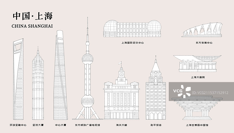上海城市地标建筑插画线稿图片素材