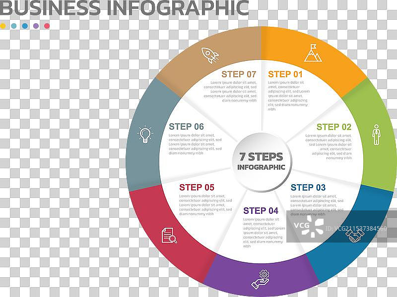七个阶段的视觉数据呈现循环图图片素材