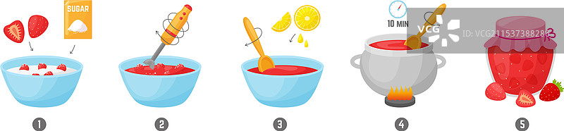 草莓果酱制作步骤详解图片素材