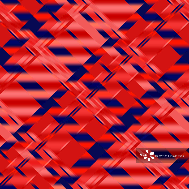 尺寸纹理图案变化格子织物图片素材