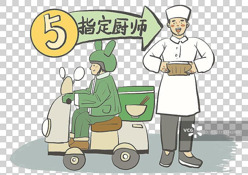 5元指定厨师烹饪外卖漫画元素图片素材