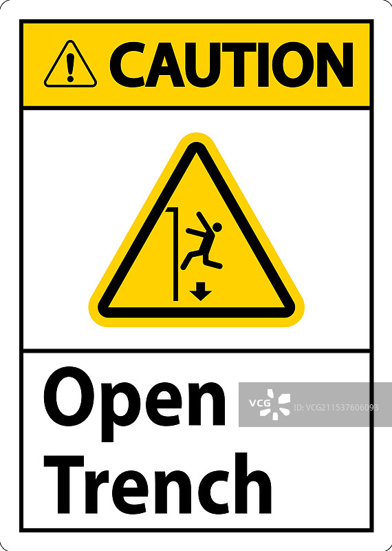 警告标志：开放沟渠图片素材