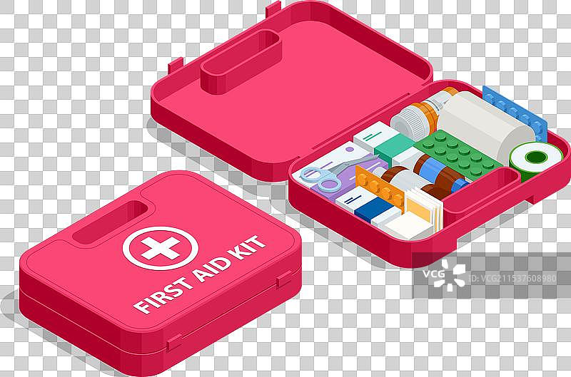 等距视角的打开急救箱，内含医疗用品图片素材