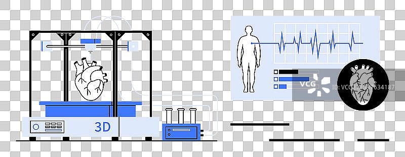 3D打印医疗心脏与健康监测图片素材
