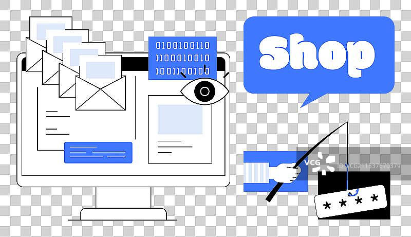 在线购物中的网络安全风险图片素材