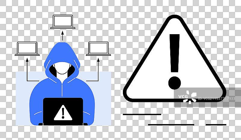 网络安全威胁警告，黑客穿着连帽衫图片素材