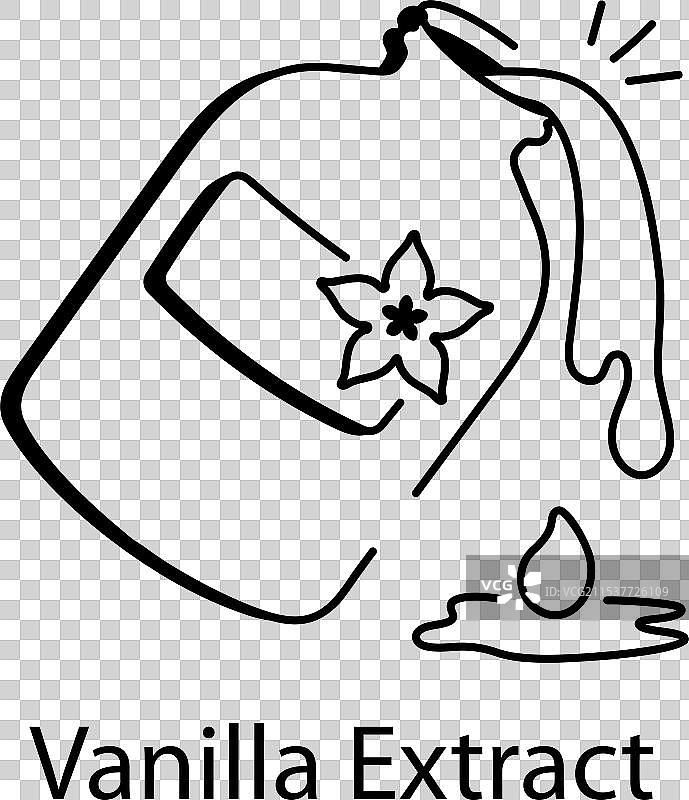 基本的RGB南瓜汤图标，采用绘画风格图片素材