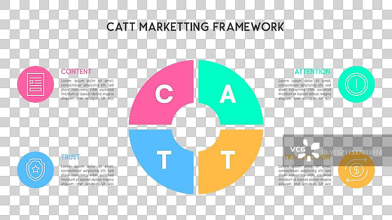 分段圆形猫咪营销框架图片素材