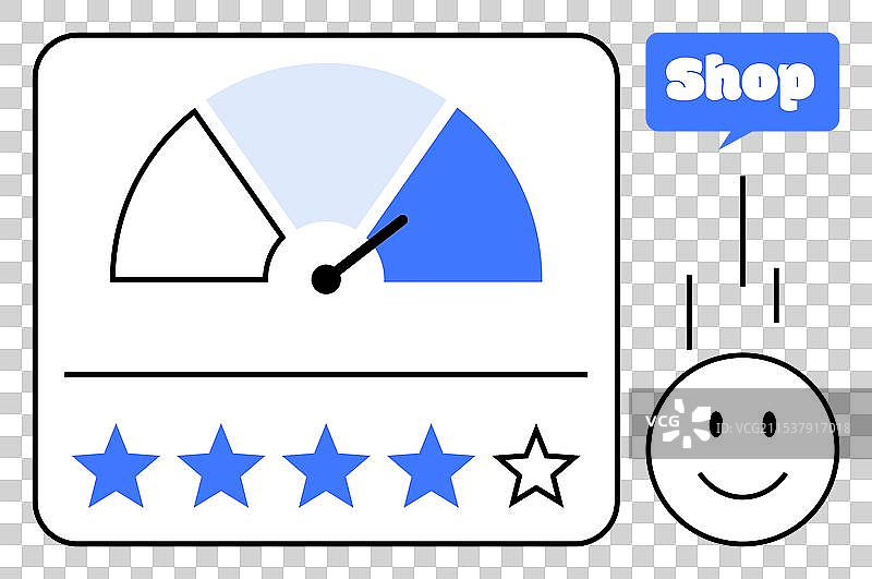 在线商店的客户满意度评分图片素材