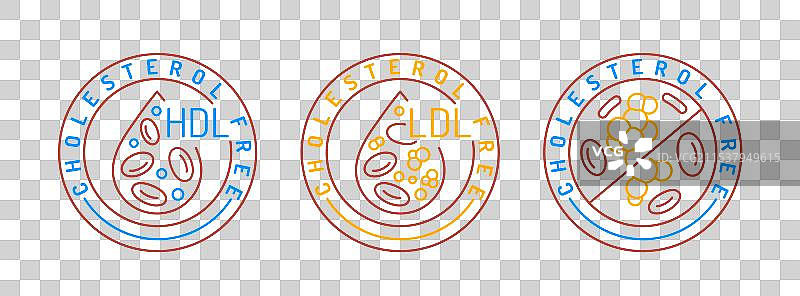 无胆固醇图标 医疗标志轮廓图片素材