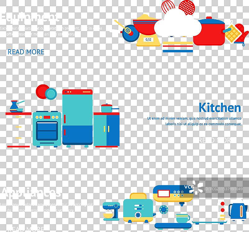 厨房横幅套装图片素材