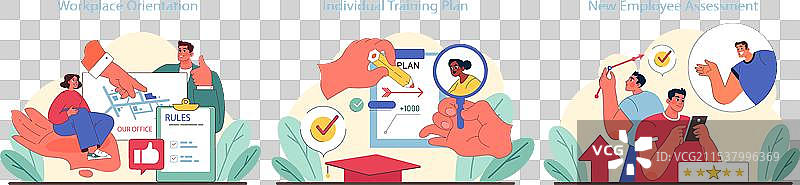 入职第一天的定向培训与办公室地图图片素材