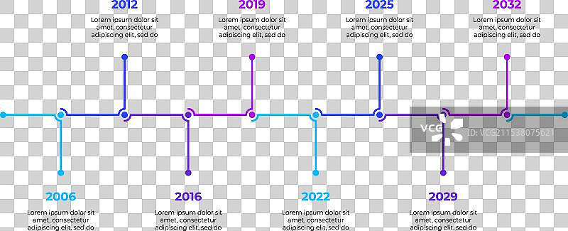 公司里程碑的商业信息图表图片素材