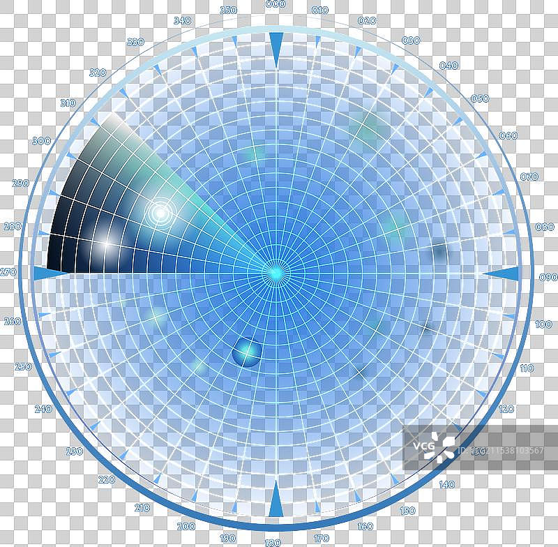 雷达屏幕图片素材