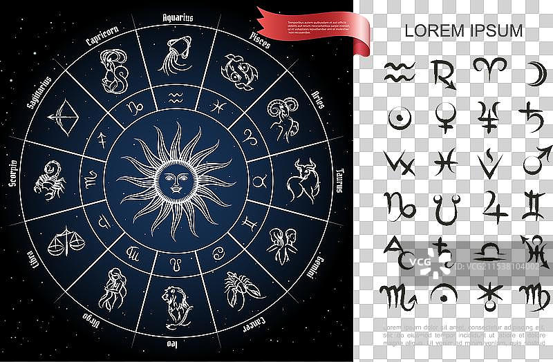 星座圆形构图图片素材