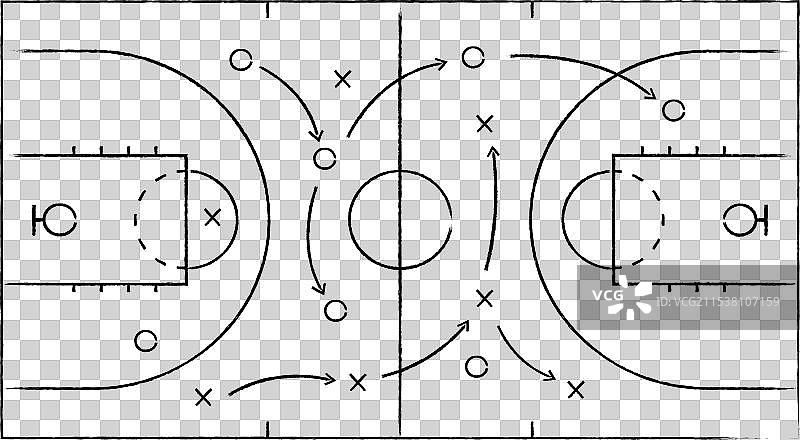 篮球战术场地游戏策略白板图片素材