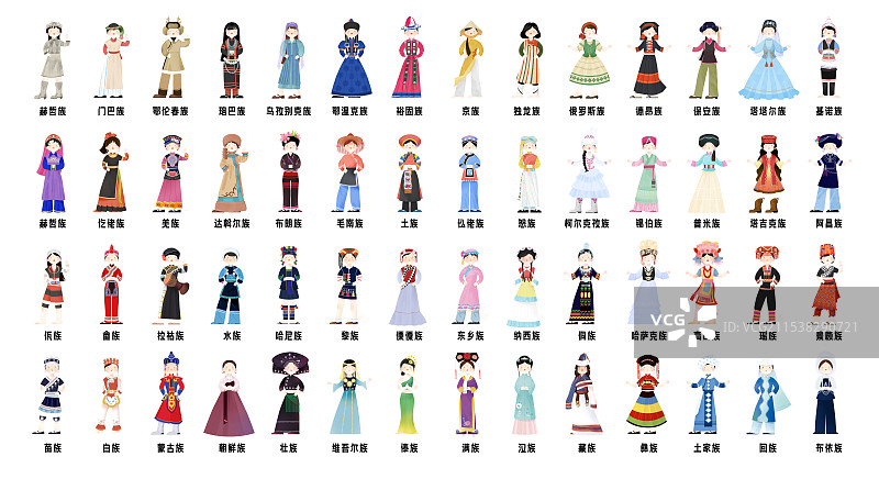 56个民族少数民族女子服饰插画集合图片素材
