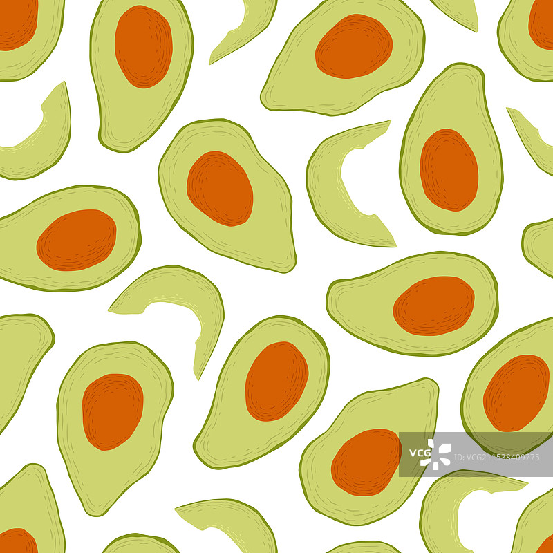 手绘绿色鳄梨无缝图案图片素材
