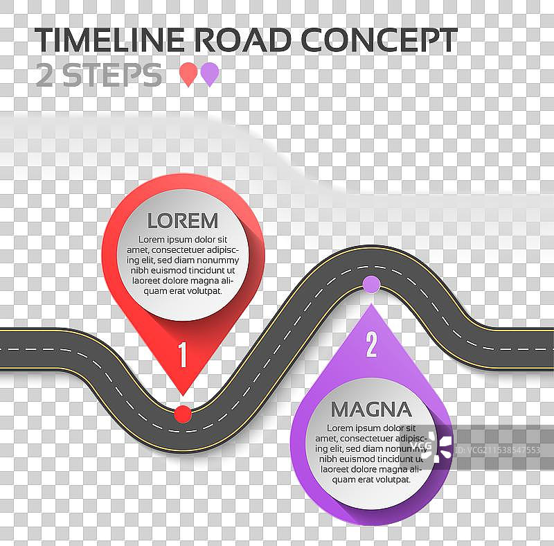 等距导航地图信息图，包含两个步骤图片素材