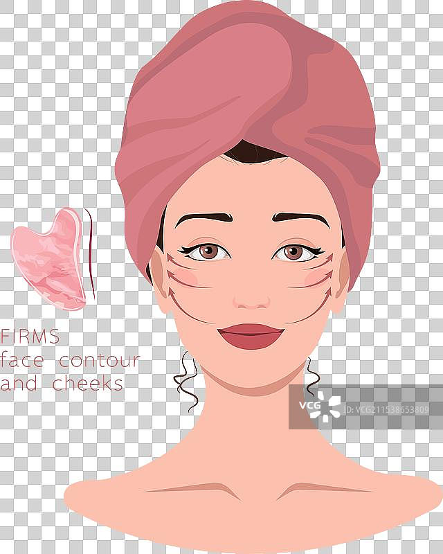 面部按摩线条方向示意图及操作方法图片素材