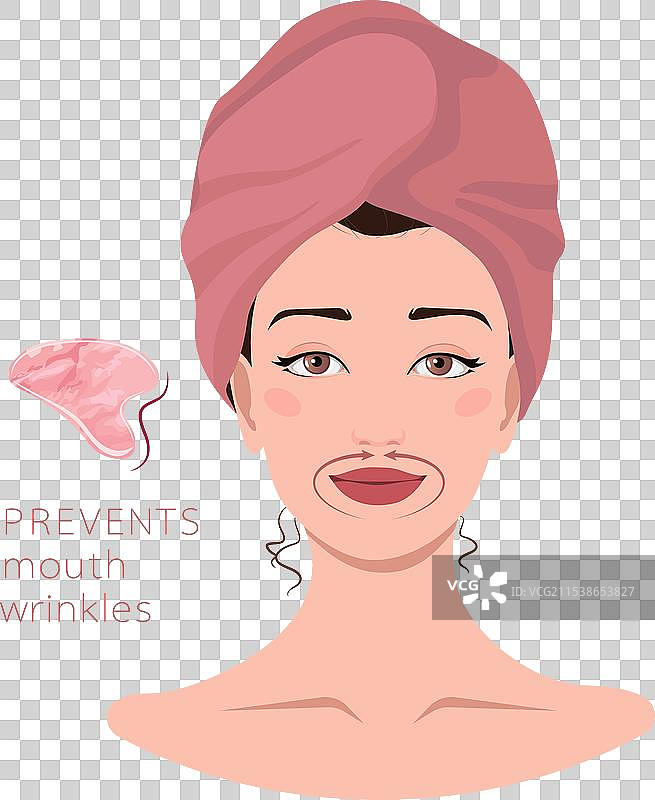 面部按摩线条方向示意图及操作方法图片素材