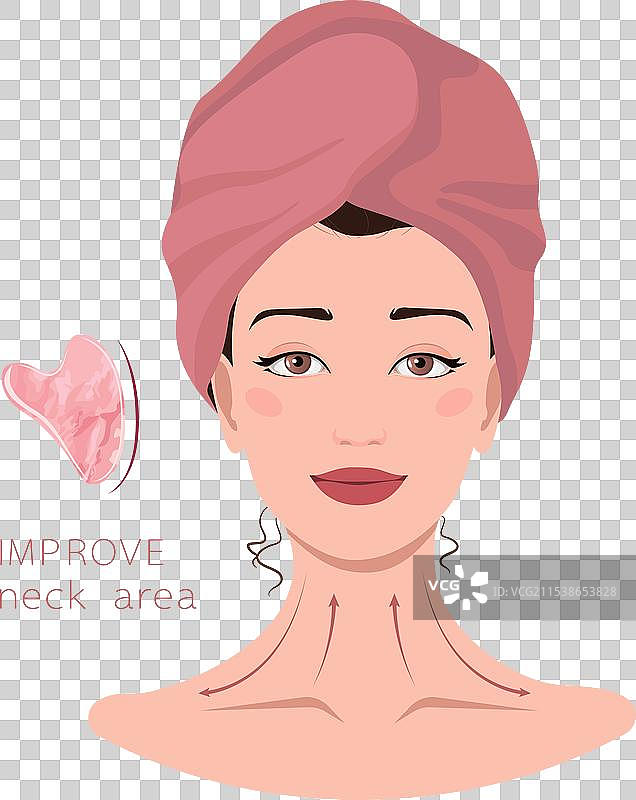 面部按摩线条方向示意图及操作方法图片素材