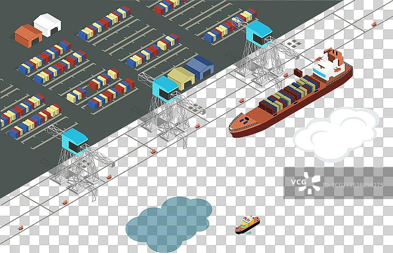 货运港口商业船只装载集装箱图片素材