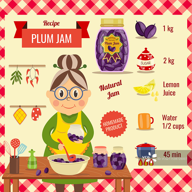 梅子果酱食谱扁平设计图片素材