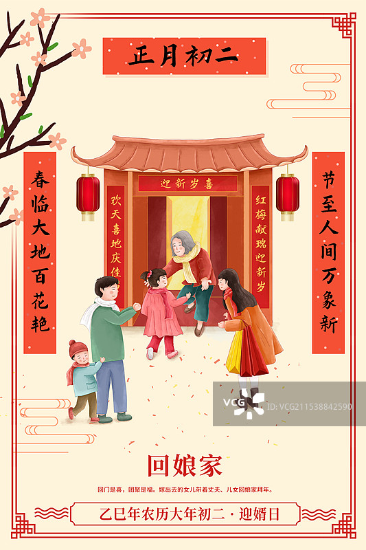 2025年中国新年祝福贺卡年俗年画 大年初二 回娘家 夫妻二人携小孩回娘家看望老年父母 竖版图片素材