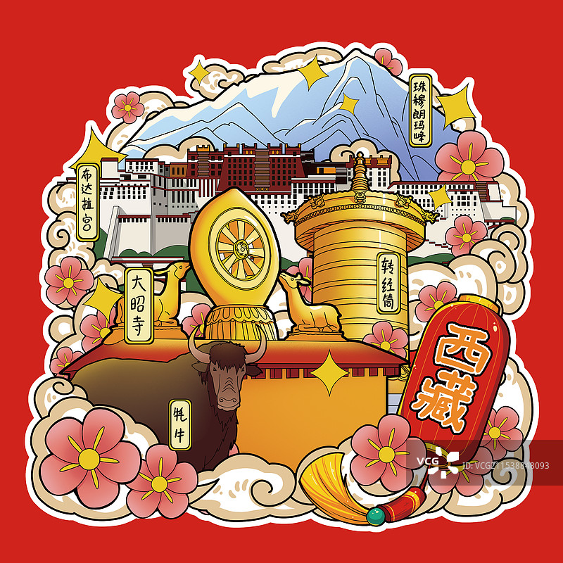 西藏旅游景点图片素材