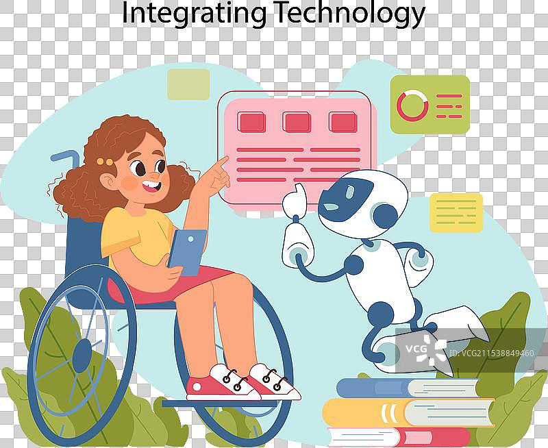 教育中的科技扁平化图片素材