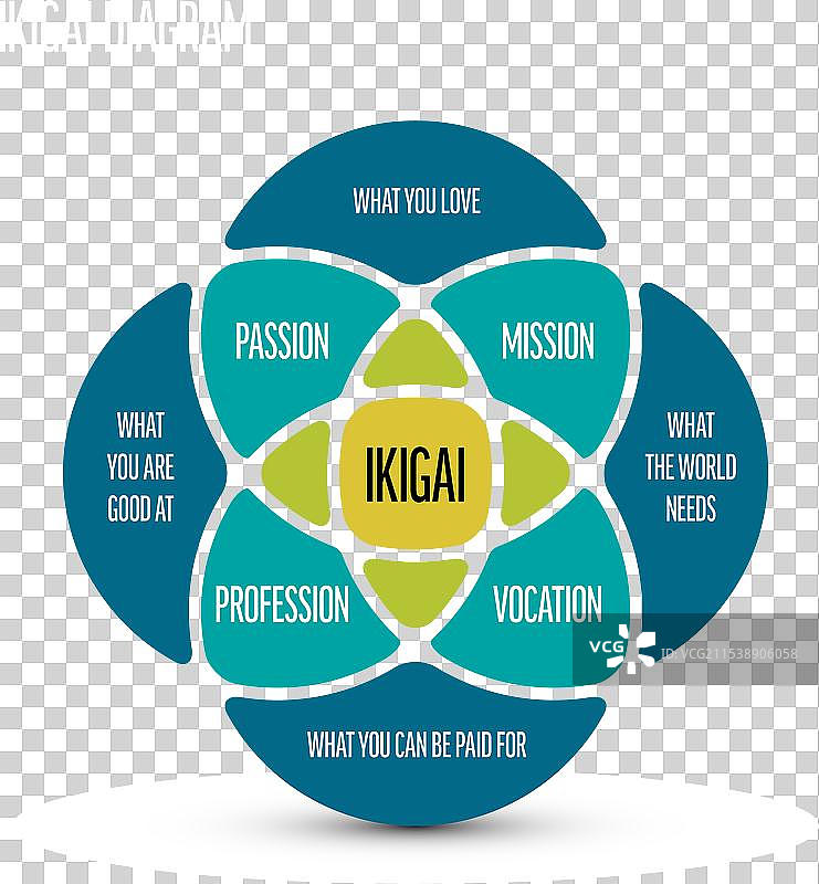 生存意义黑暗模式模板日本生活方式图片素材