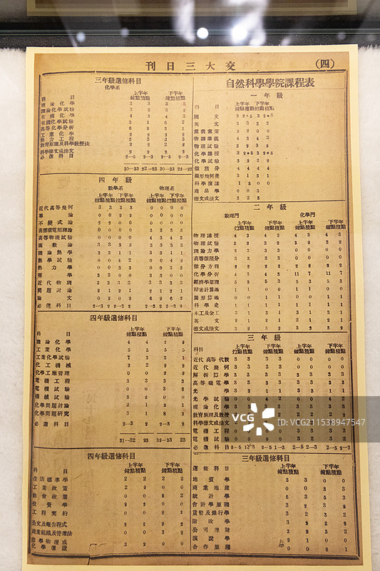 上海交通大学博物馆1929年《交大三日刊》刊载的自然科学学院(即 理学院)课程表 (缩印件)图片素材