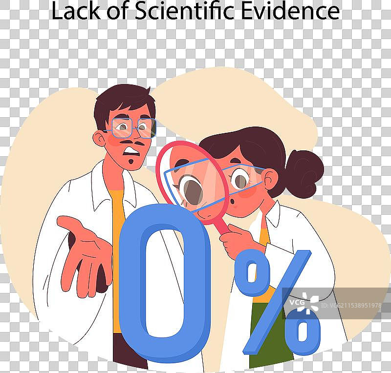 神经语言程序学的审视平面图片素材