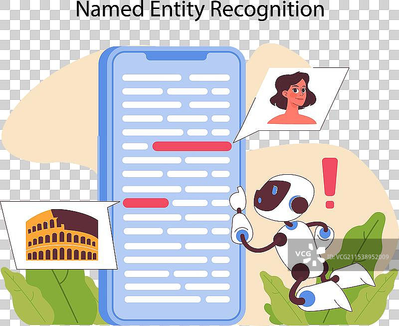 命名实体识别概念平面图图片素材