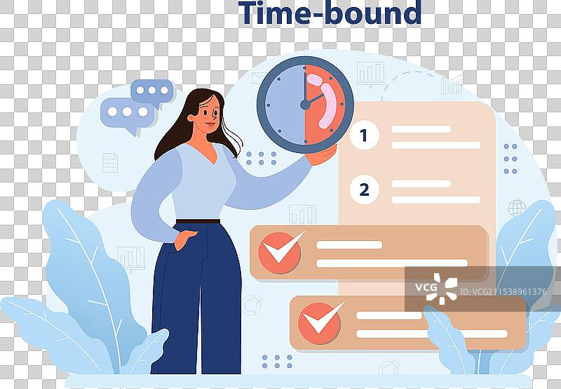 优先考虑时间限制的目标图片素材