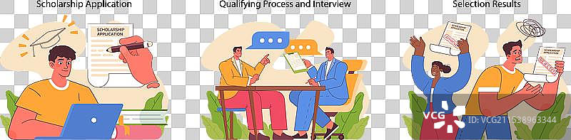 奖学金旅程平面图图片素材