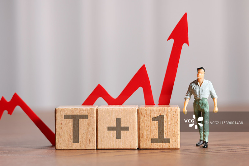 T+1交易制度图片素材