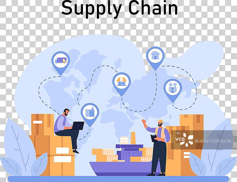 供应链动态概念平面图图片素材
